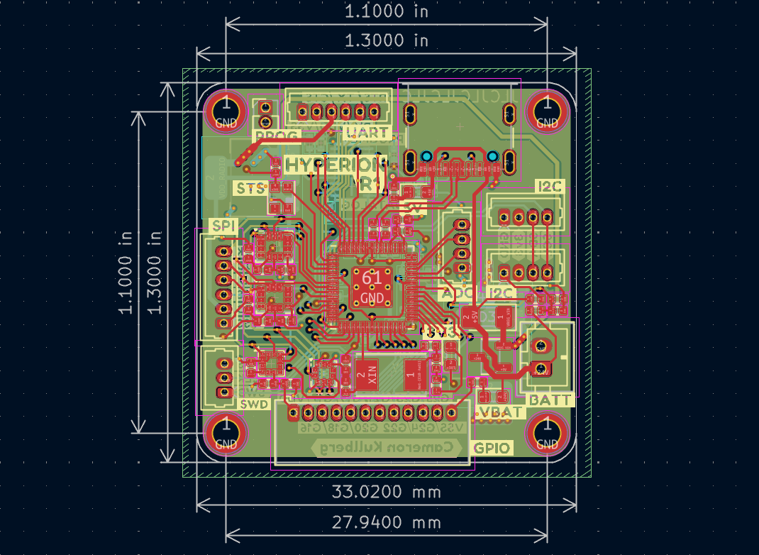 Hyperion avionics rendering